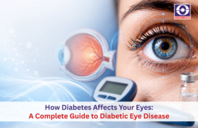 Close-up of an eye with diabetic eye disease graphics, a retina model, glucose meter and insulin vial.