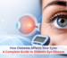 Close-up of an eye with diabetic eye disease graphics, a retina model, glucose meter and insulin vial.